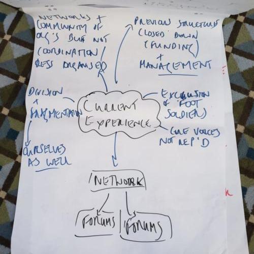 Flipchart12