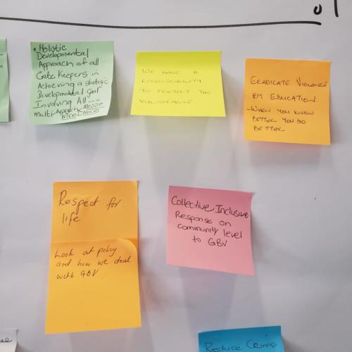 Flipchart3